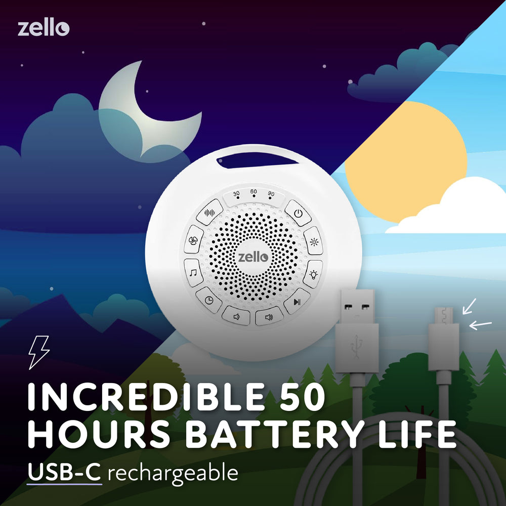 Zello Portable Pro Max White Noise Machine